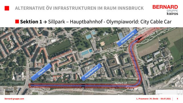 Foto: Praxmarer/Srele, Bernhard Gruppe Kairos