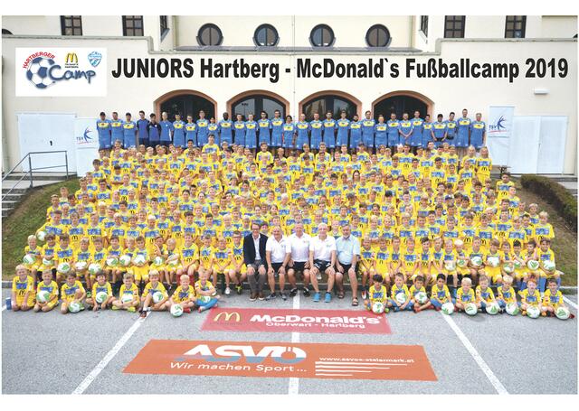 Sportlichen Leiter für die JUNIORS Hartberg soll Weiterentwicklung vorantreiben. | Foto: KK