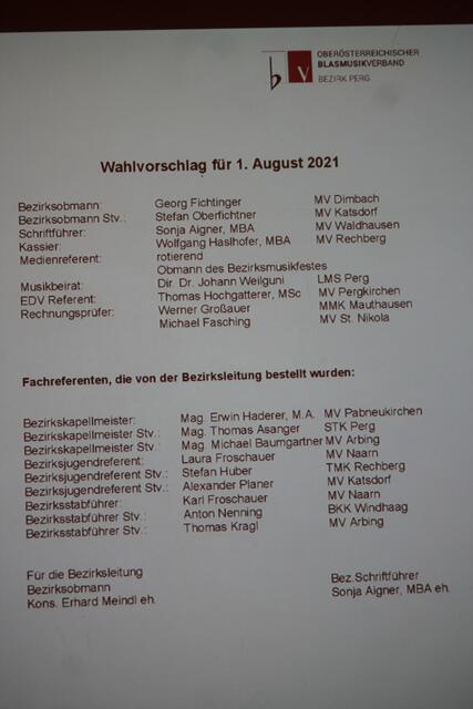 So setzt sich die Bezirksleitung im Blasmusikverband zusammen. Der Wahlvorschlag wurde einstimmig angenommen.