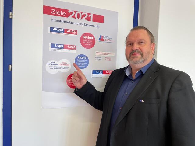 Hartmut Kleindienst, Leiter der AMS-Regionalstelle Deutschlandsberg, widmet sich mit seinem Team derzeit intensiv der Vermittlung. Sowohl Unternehmen als auch Arbeitslose sollen die bestmögliche Unterstützung finden.