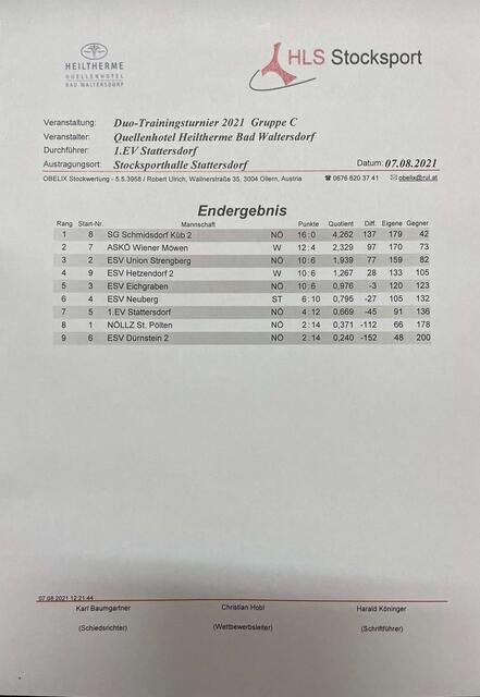 Foto: Harald Köninger