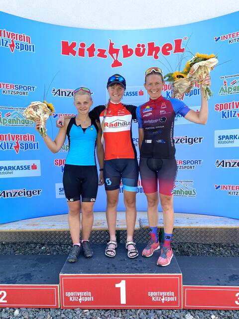 Das Damen-Stockerl. | Foto: SV Kitzsport