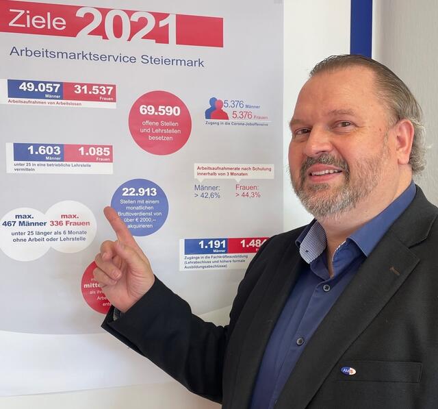 Hartmut Kleindienst, Leiter der AMS Geschäftsstelle Deutschlandsberg, blickt hoffnungsvoll auf das Projekt "Sprungbrett", um speziell Langzeitarbeitslose in den Arbeitsmarkt nachhaltig zu integrieren. | Foto: Veronik