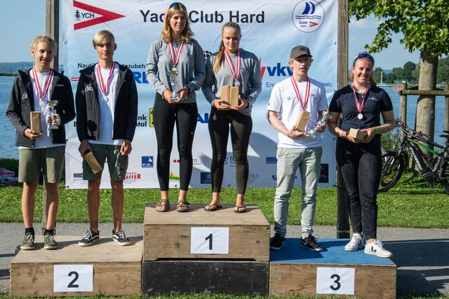 Foto: Böckl/UYC Wolfgangsee