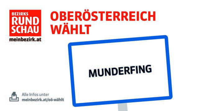 Heute hat Munderfing Gemeinderat, Bürgermeister und Landtag gewählt.
 | Foto: BezirksRundschau