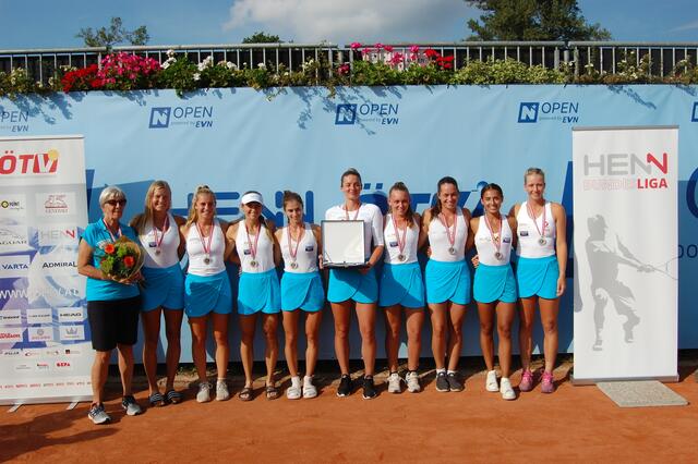 Die Powergirls des UTC Fischer Ried