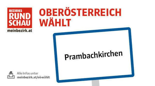 Heute hat Prambachkirchen Gemeinderat, Bürgermeister und Landtag gewählt.
 | Foto: BRS