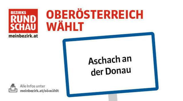 Heute hat Aschach an der Donau Gemeinderat, Bürgermeister und Landtag gewählt.
 | Foto: BRS