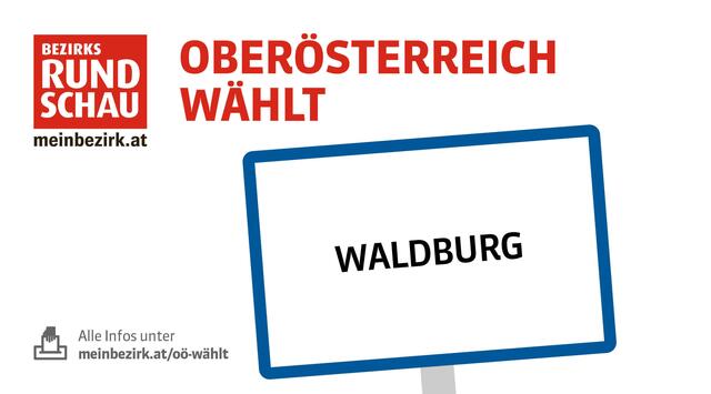 Heute hat Waldburg Gemeinderat, Bürgermeister und Landtag gewählt.
