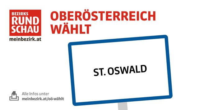 Heute hat St. Oswald bei Freistadt Gemeinderat, Bürgermeister und Landtag gewählt.