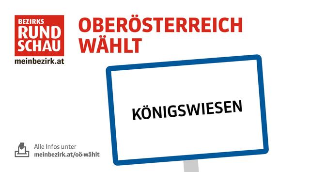 Heute hat Königswiesen Gemeinderat, Bürgermeister und Landtag gewählt.
