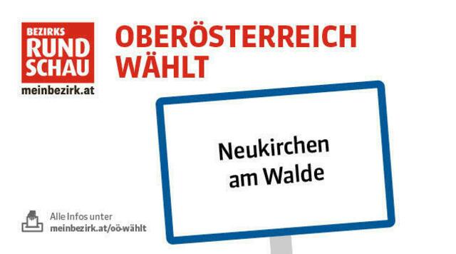Heute hat Neukirchen am Walde Gemeinderat, Bürgermeister und Landtag gewählt.
 | Foto: BRS