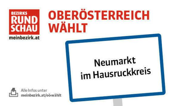 Heute hat Neumarkt im Hausruckkreis Gemeinderat, Bürgermeister und Landtag gewählt.
 | Foto: BRS Grafik