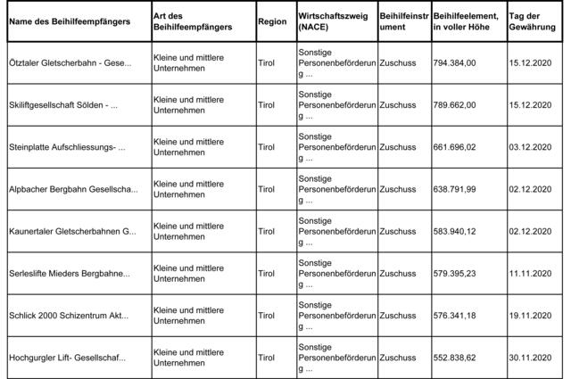 AK Aufstellung 1