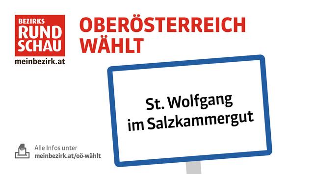 Heute hat St. Wolfgang Gemeinderat, Bürgermeister und Landtag gewählt. | Foto: Grafik/BRS