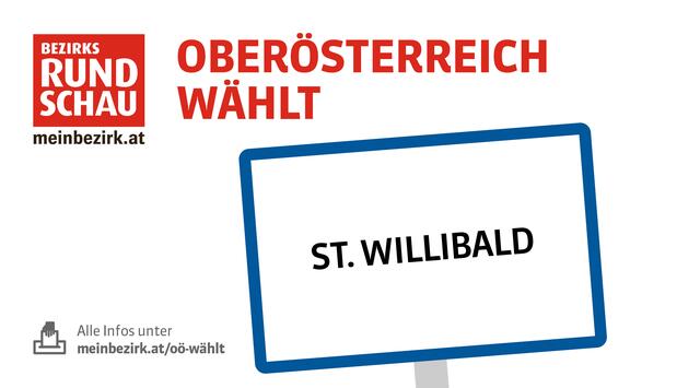 Heute hat St. Willibald Gemeinderat, Bürgermeister und Landtag gewählt.
 | Foto: Grafik/BRS