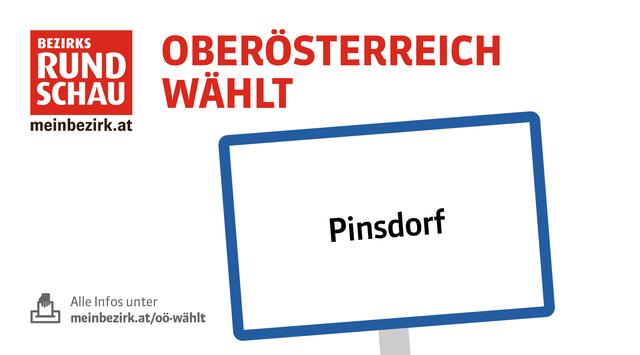 Heute hat Pinsdorf Gemeinderat, Bürgermeister und Landtag gewählt.
 | Foto: Grafik/BRS