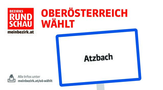 Heute hat Atzbach Gemeinderat, Bürgermeister und Landtag gewählt.
 | Foto: BRS