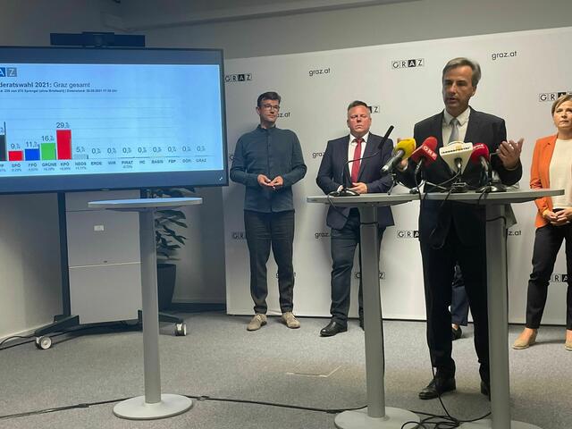 Tief getroffen: Bürgermeister Siegfried Nagl tritt nach katastrophaler Niederlage zurück. | Foto: WOCHE