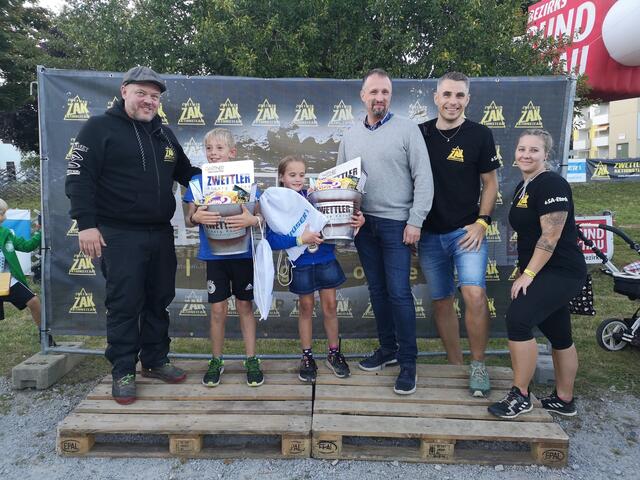 Foto: ZAK (Lenzenweger)/BezirksRundschau
