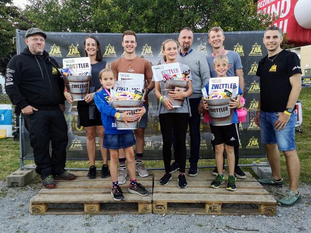 Foto: ZAK (Lenzenweger)/BezirksRundschau