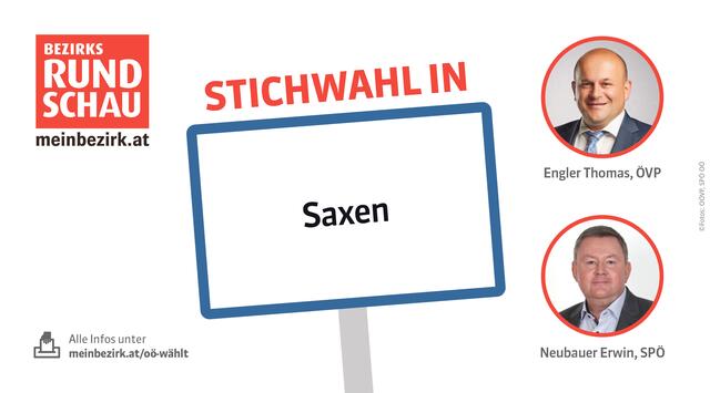 Heute wählt die Gemeinde Saxen den Bürgermeister in einer Stichwahl. | Foto: BRS