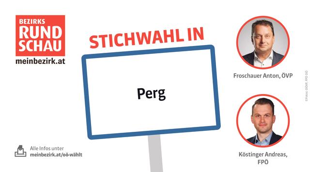 Heute wählt die Stadt Perg den Bürgermeister in einer Stichwahl. | Foto: BRS