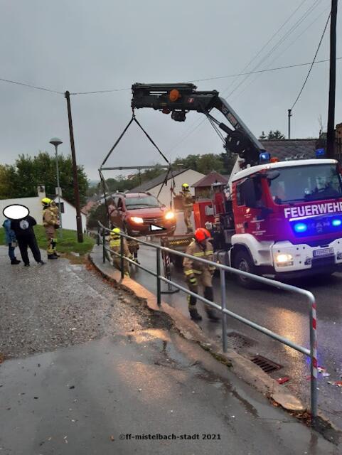 Foto: FF Mistelbach