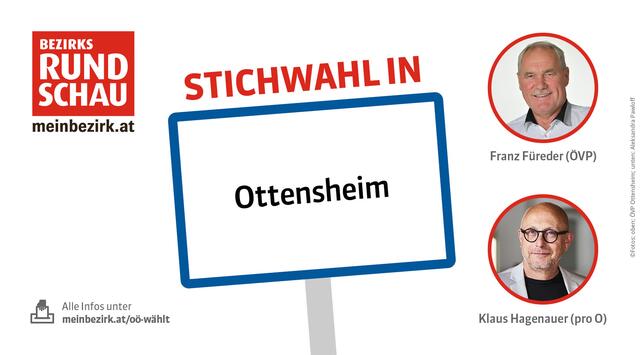 Heute wählt die Marktgemeinde Ottensheim den Bürgermeister in einer Stichwahl.