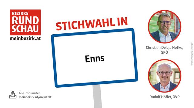 Foto: BezirksRundschau