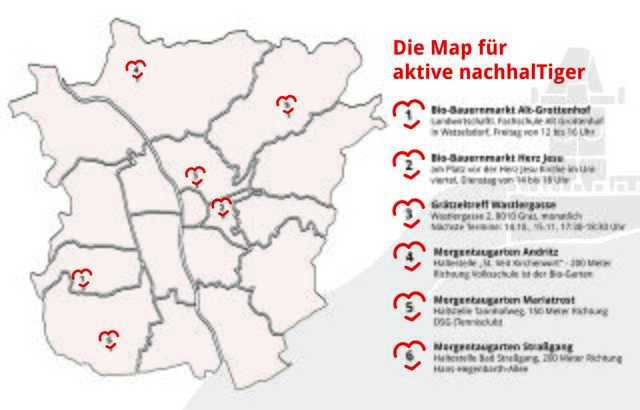 Wie kommt man in Graz an Bio-Lebensmittel? Neben zwei Bauernmärkten gibt es auch die Möglichkeit, bei Bauern aus der Umgebung zu bestellen oder sich gleich selbst als Produzent zu versuchen. Die Morgentau-Gärten laden die Grazer zum Garteln ein.