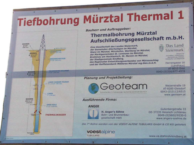Im Jahr 2002 wurden die ersten Bohararbeiten durchgeführt und Thermalwasser entdeckt.