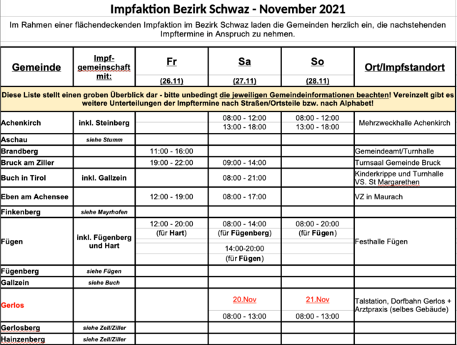 Die Impfstandorte für die Gemeinden des Bezirkes Schwaz stehen fest.