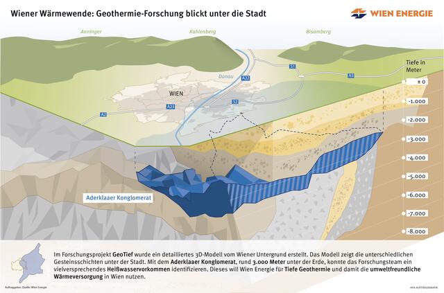 Das 3D-Modell zeigt die unterschiedlichen Gesteinsschichten unter der Stadt.
