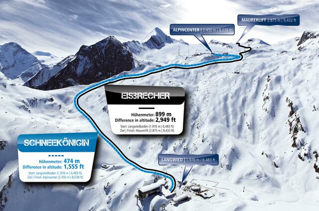 Am Kitzsteinhorn gibt es die beiden ausgeschilderten Skitourenrouten „Eisbrecher" und „Schneekönigin" mit Start am Langwied.