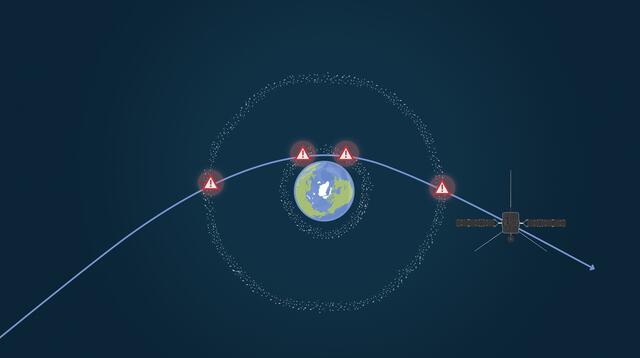 Das heikle Manöver führt die Raumsonde Solar Orbiter in Bereiche mit Weltraummüll.