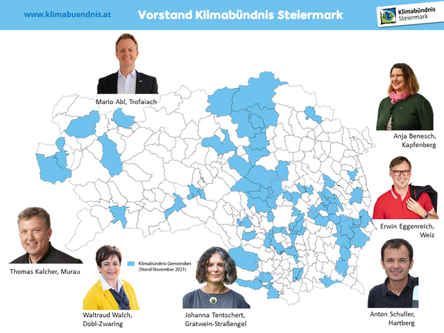 Sieben Personen sitzen im Vorstand Klimabündnis Steiermark.