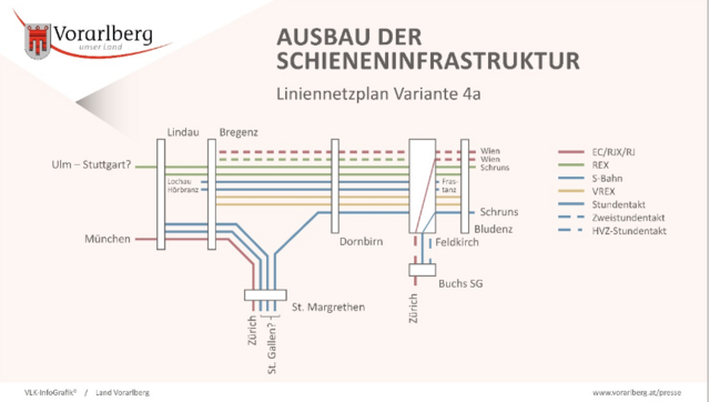 Foto: VLK-InfoGrafik/Land Vorarlberg