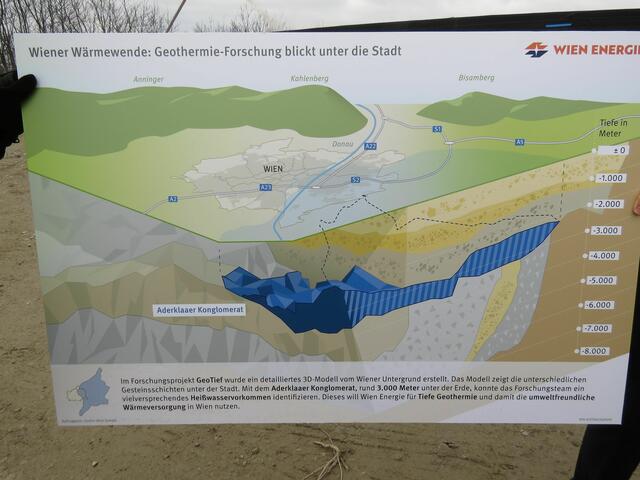 Das 3D-Modell des Wiener Untergrunds.