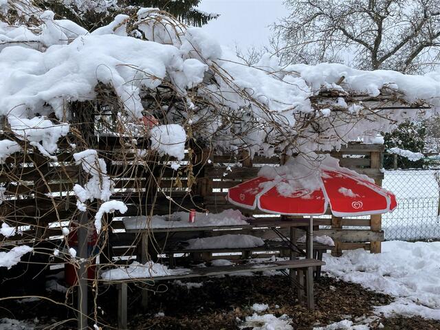 ...immer schön cool bleiben...