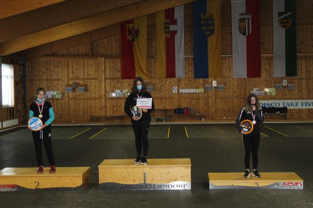 Impressionen Melanie Leiter