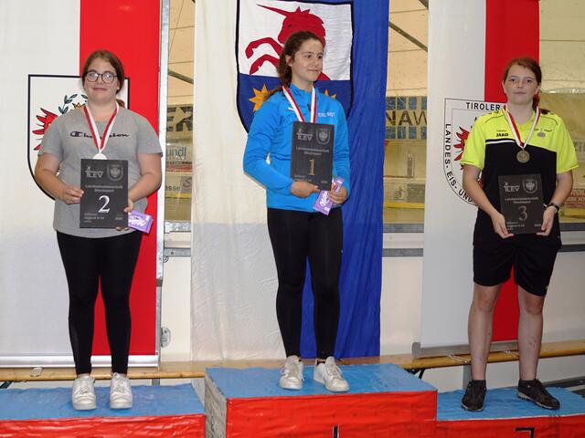 Gold U 14 Ziel 2020 Melanie Leiter