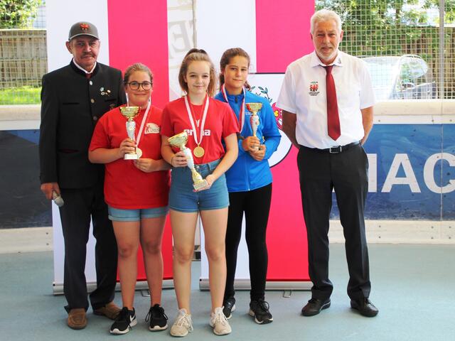 Impressionen Melanie Leiter