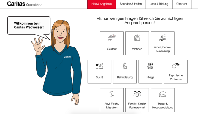 Der Wegweiser zeigt die Themenfelder, die das Anliegen betreffen.