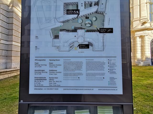 Universalmuseum Joanneum, Neue Galerie Graz