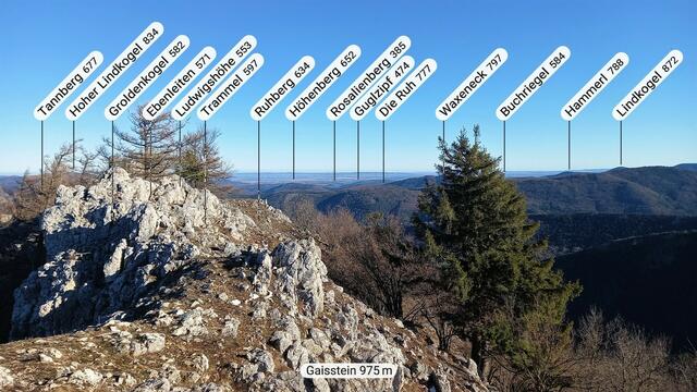 Foto: Silvia Plischek