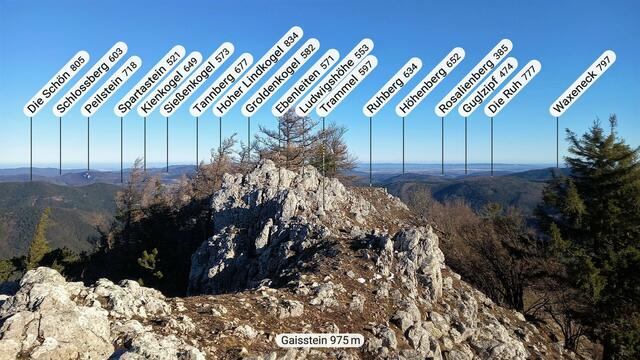 Foto: Silvia Plischek