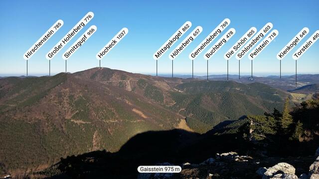 Foto: Silvia Plischek