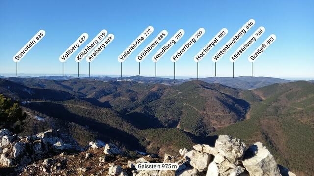 Foto: Silvia Plischek