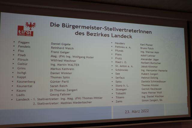 Foto: Othmar Kolp